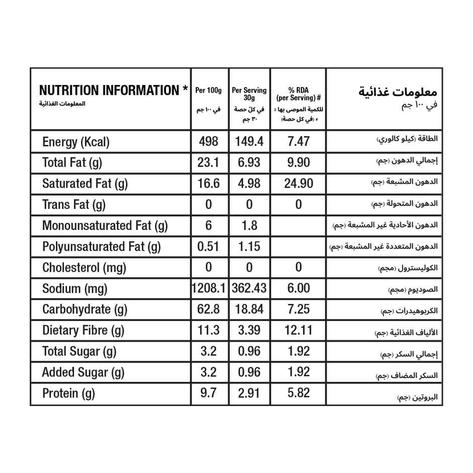 Habanero Nachos Zingy Jalapeno