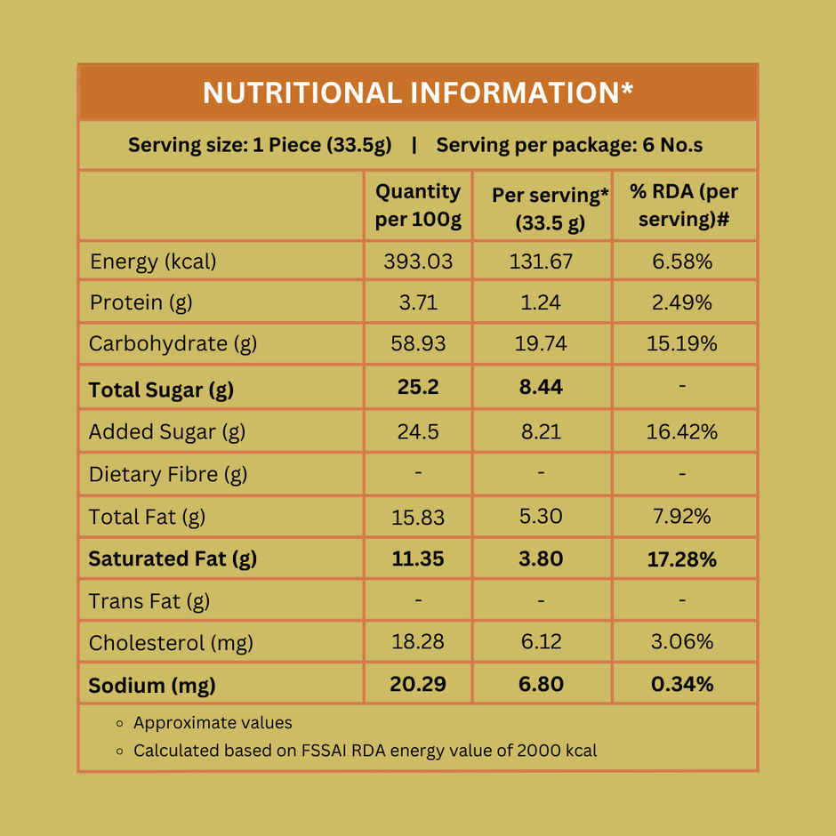 Daadi'S Motichoor Ghee Laddoo