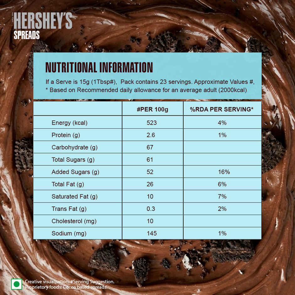 Hershey's Spread Cookies Jar