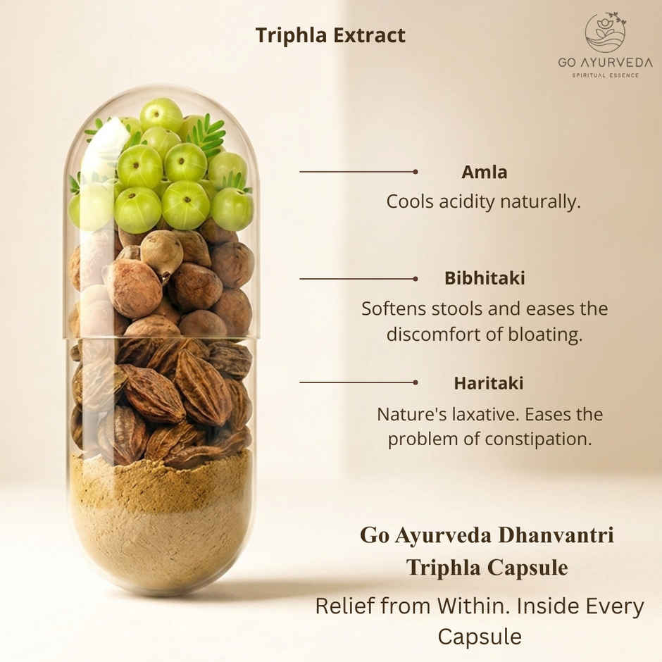 Go Ayurveda Dhanvantri Triphla Capsules For Digestive Health & Regular Bowel Movements