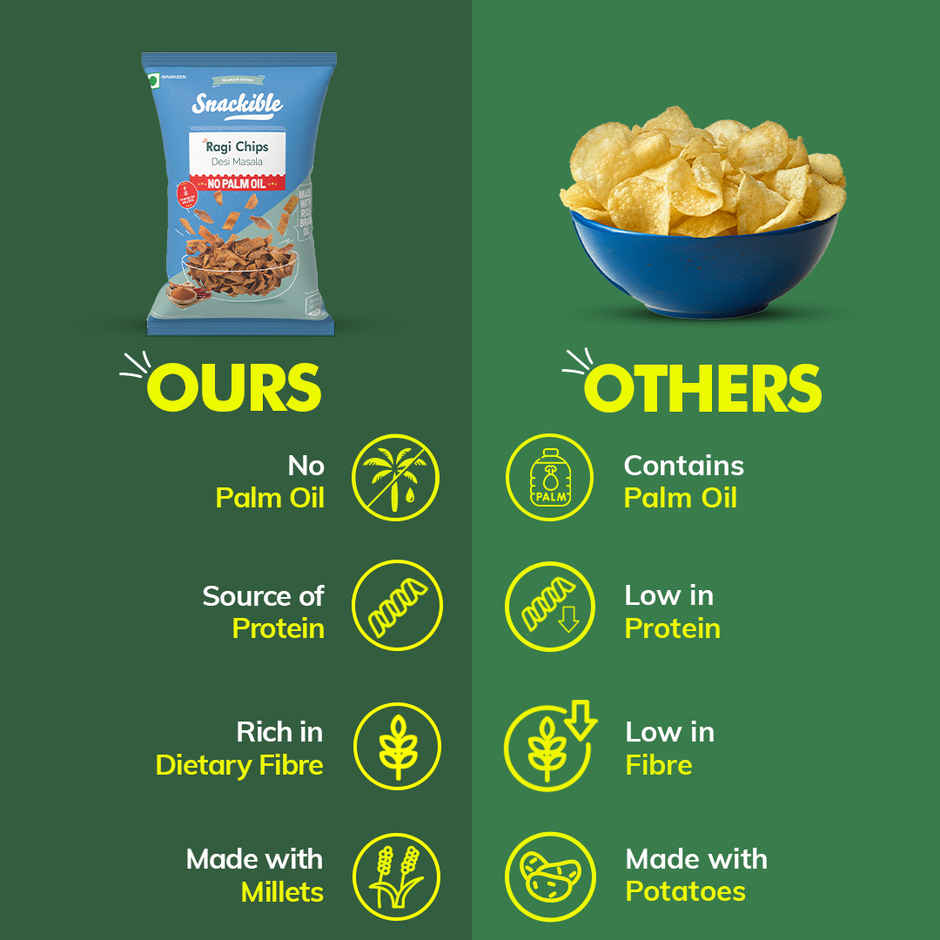 Snackible Desi Masala Ragi Chips | High Fibre, No Palm Oil