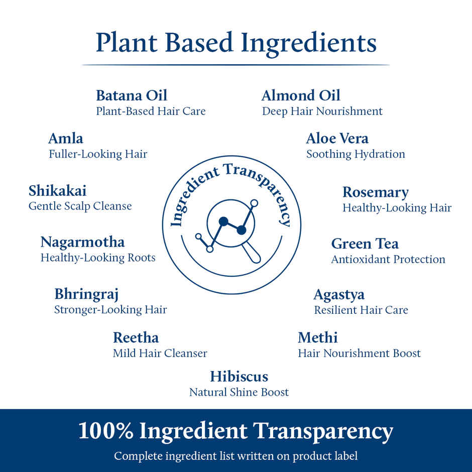 Blue Nectar Batana Hair Shampoo for Stronger Hair, Organic shampoo for Dry & Frizzy Hair