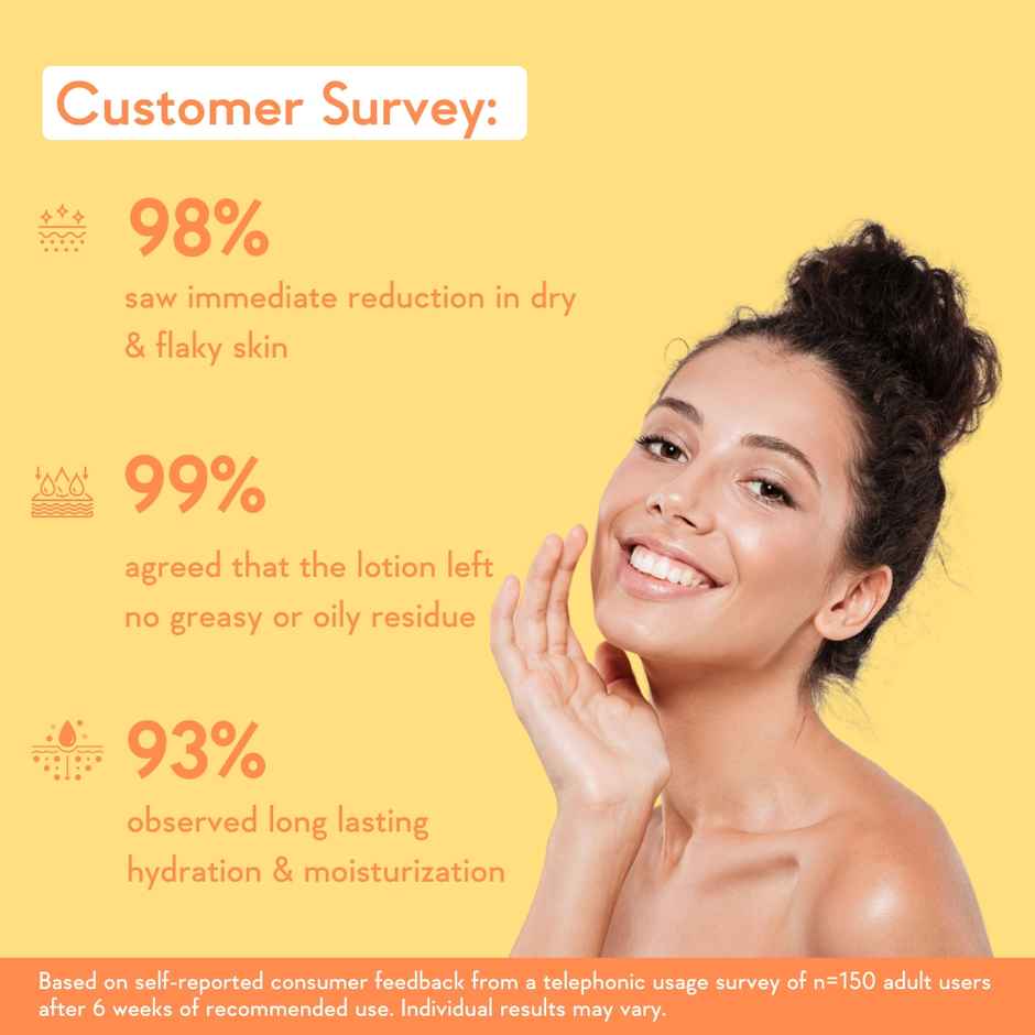 Wishcare Under Arm Roll On Serum With 5% Aha  3% Kojic Acid (50ml) & Wishcare Spf50 Niacinamide Sunscreen Body Lotion With No White Cast (200g) Combo