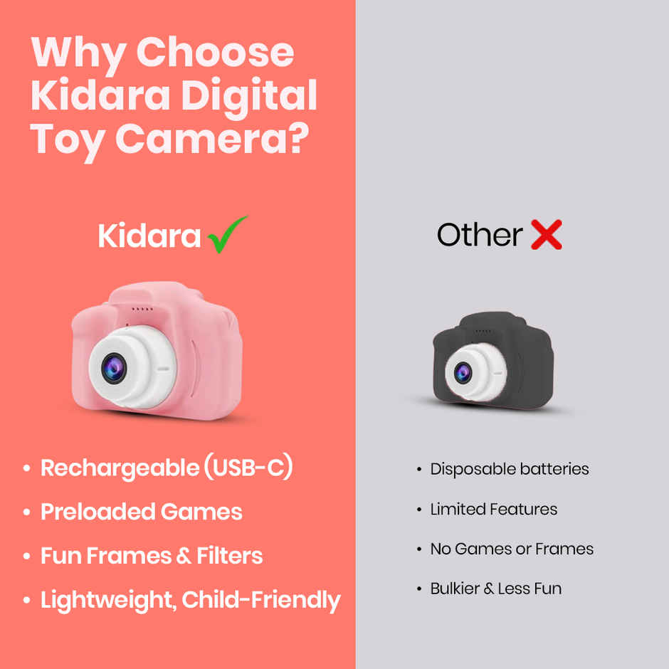 Kidara Digital Toy Camera for Kids Pink