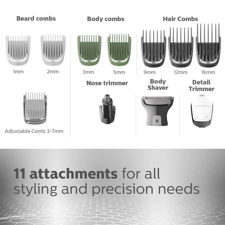 Philips India's No.1 Men's Trimmer | 13-in-1 Kit - Face, Body & Private Parts | 120 Min Runtime | MG7715/65