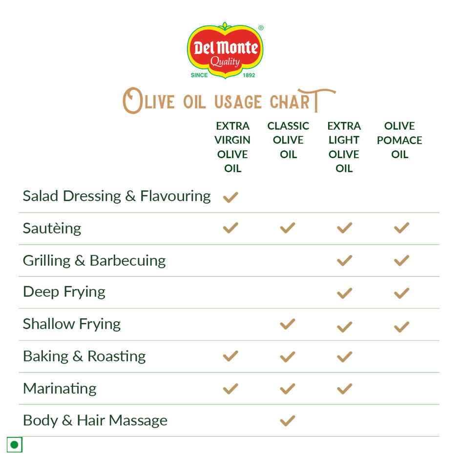 Del Monte Olive Pomace Oil