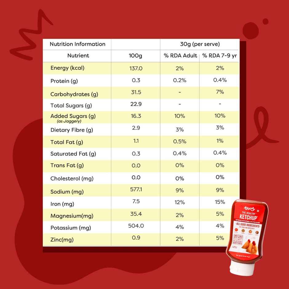 Troovy Healthy Tomato Sauce (Chemical-Free)