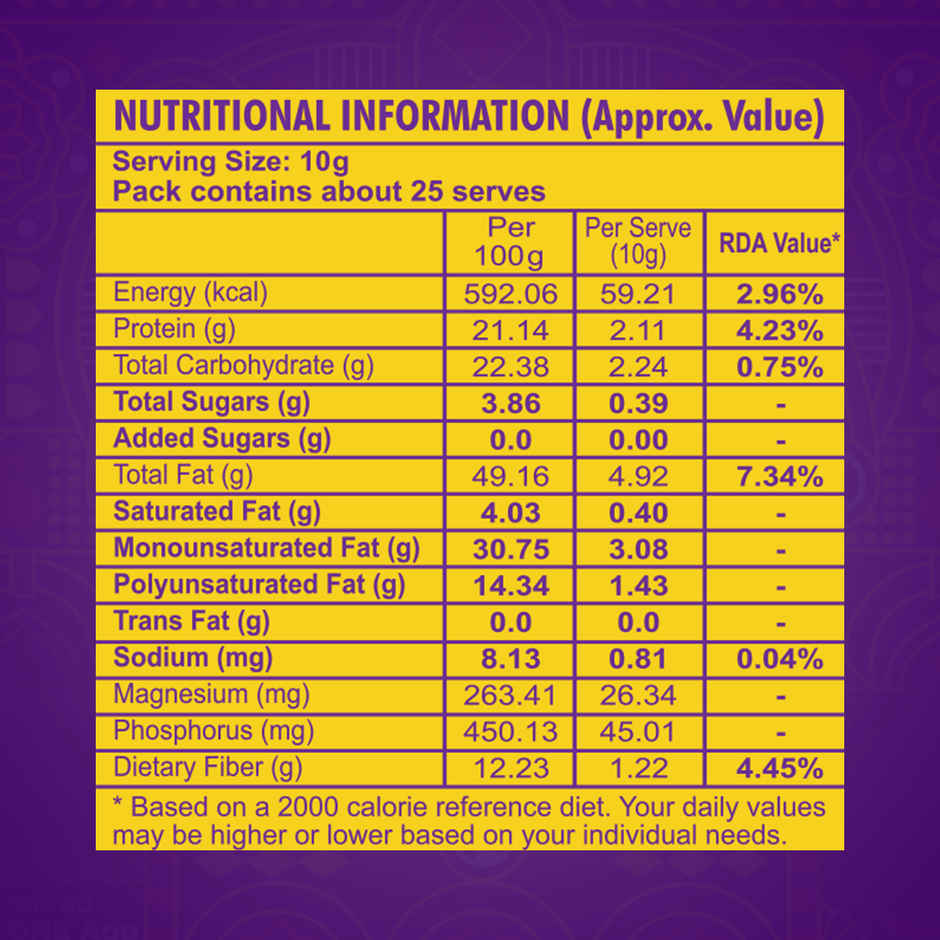 Kedia Pavitra California Almonds | Badam Giri