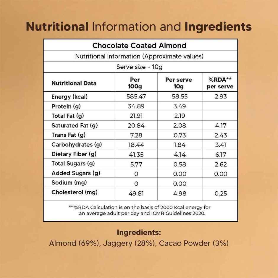 Chocolate Coated Almonds Eat Better Co