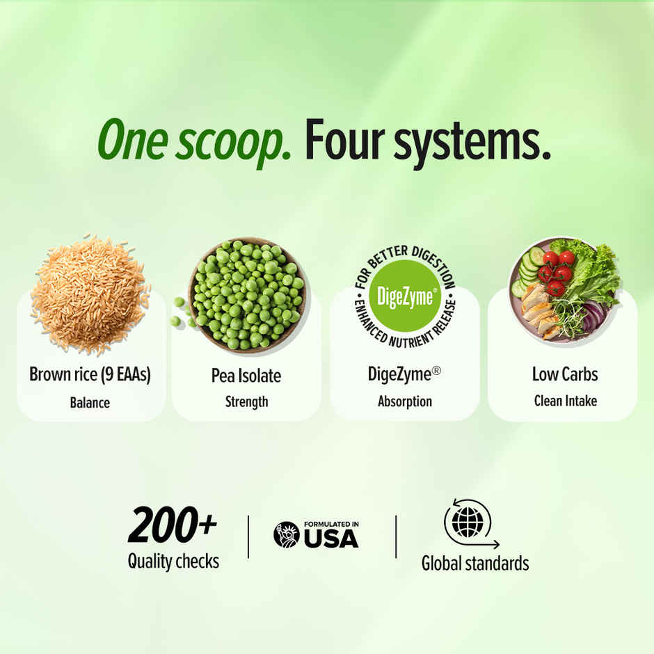 GNC Superfoods Plant Isolate Coffee