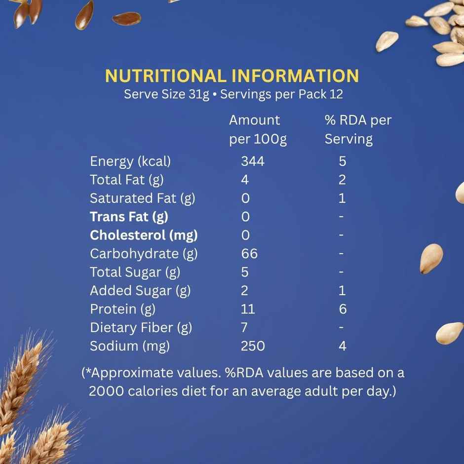 The Baker's Dozen Zero Maida Multigrain Bread | Gut Friendly | Whole Wheat | Healthy Bread