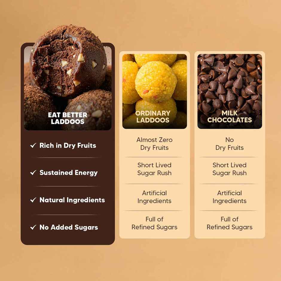 Eat Better Co Hazelnut Chocolate Sugar-Free Laddu