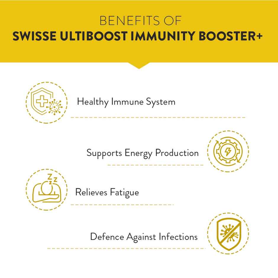 Swisse Immunity Booster+ With Vitamin C And Zinc - Contains Amla And Ginger - 30 Tablets