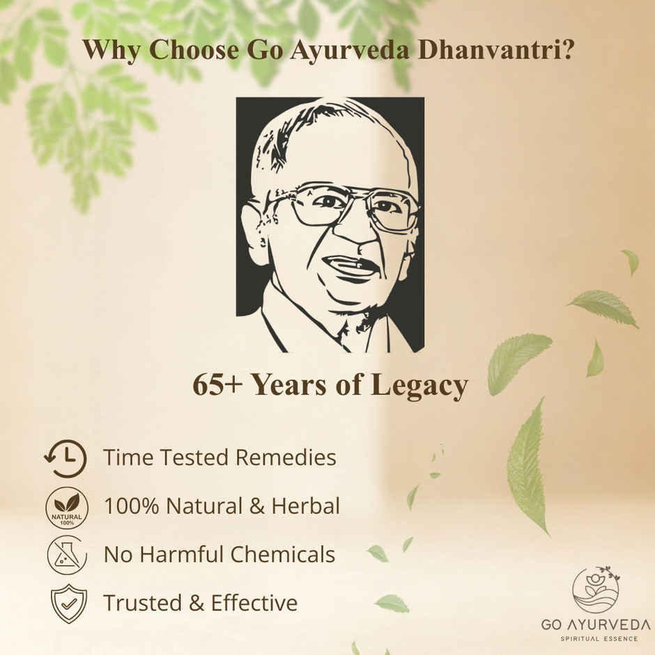 Go Ayurveda Dhanvantri Triphla Capsules For Digestive Health & Regular Bowel Movements
