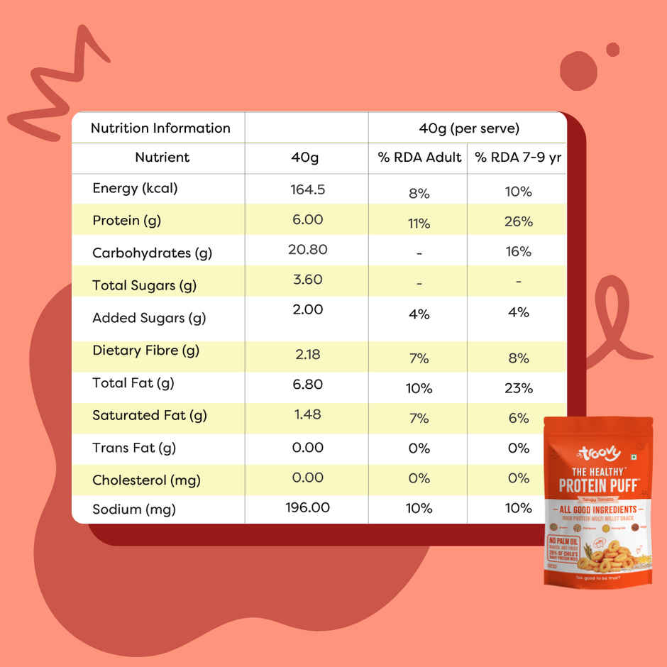 Troovy High Protein Tangy Tomato Puffs | No Palm Oil, No Chemicals