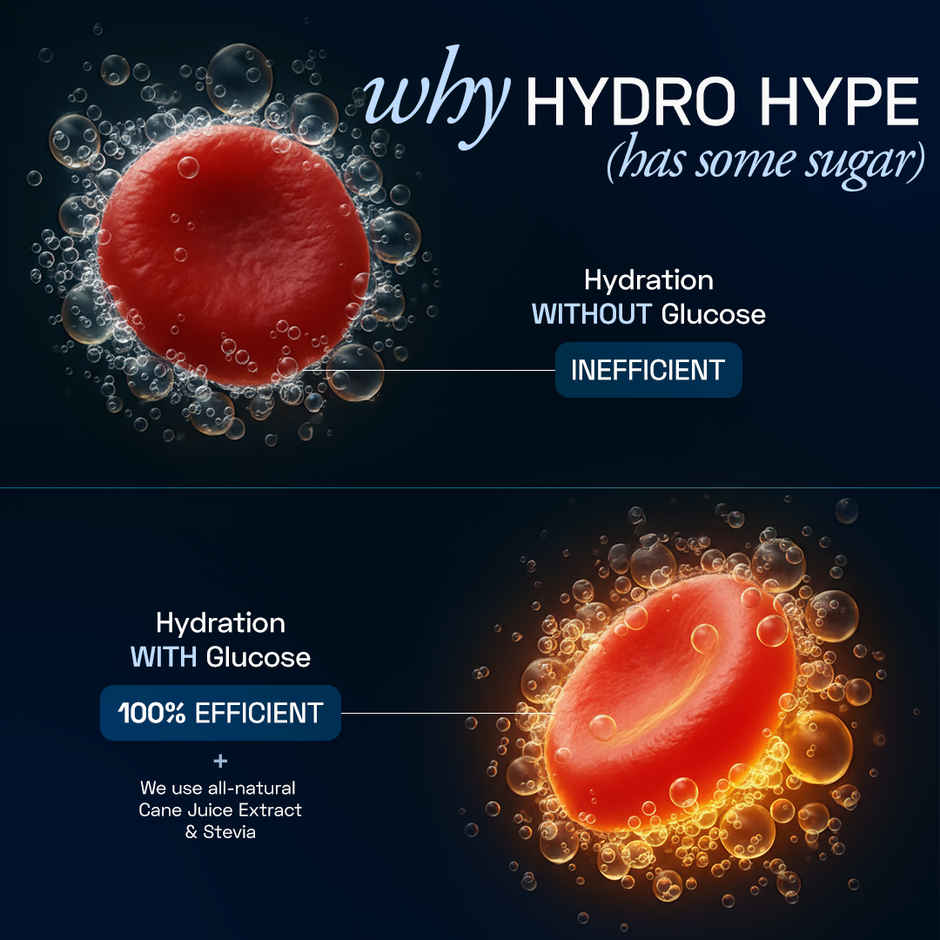Ace Blend Hydro Hype - Lemon Raspberry | Deep Hydration