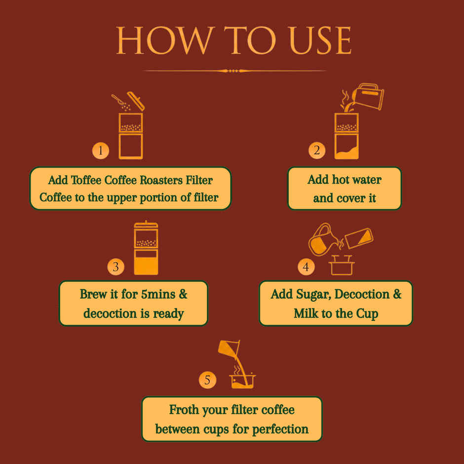 Toffee Coffee Roasters South Indian Filter Coffee