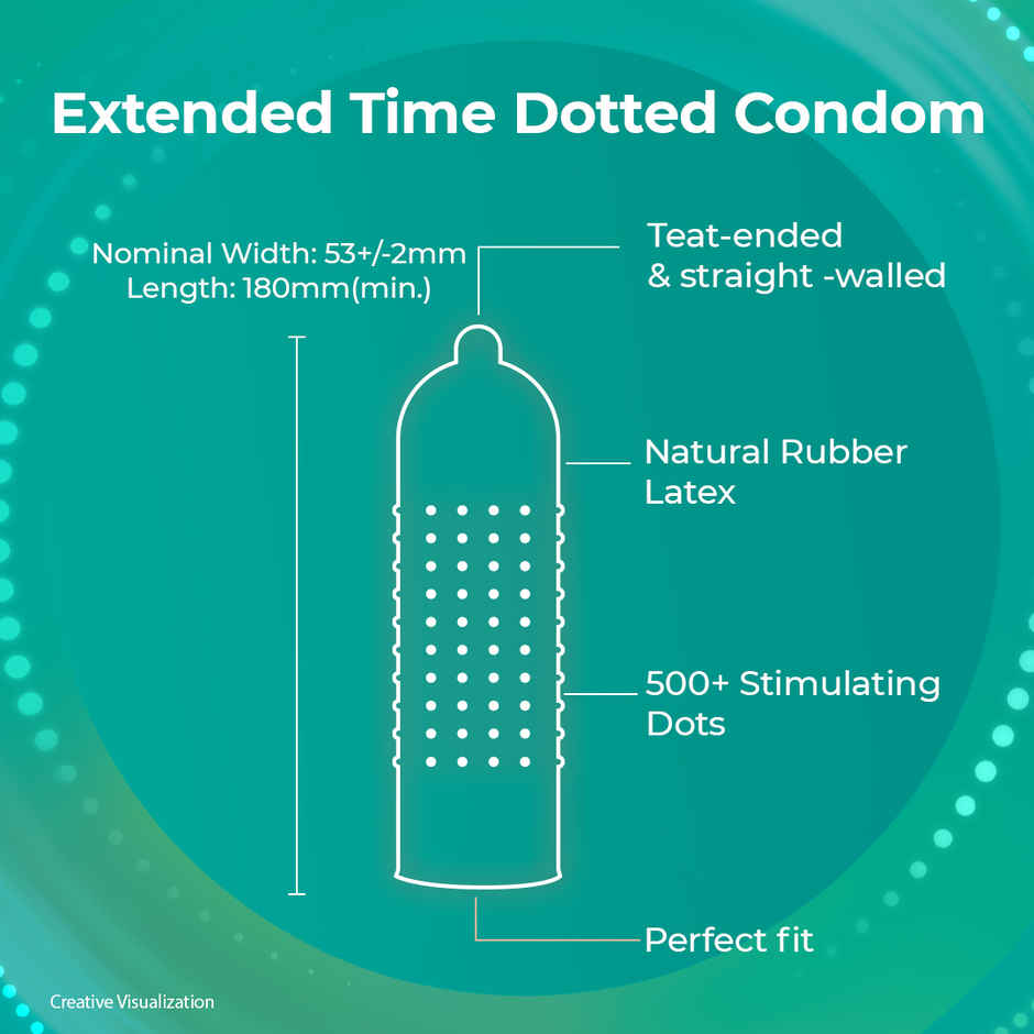 Unfold Cipla Health Unfold Extended Time Condoms