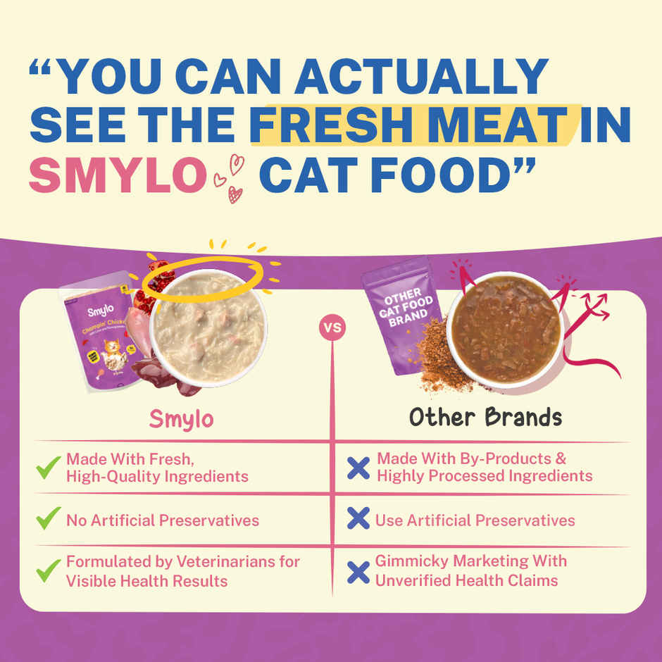 Smylo Adult Chicken Liver Wet Cat Food Fresh Preservative Free For Shiny Coat Healthy Digestion
