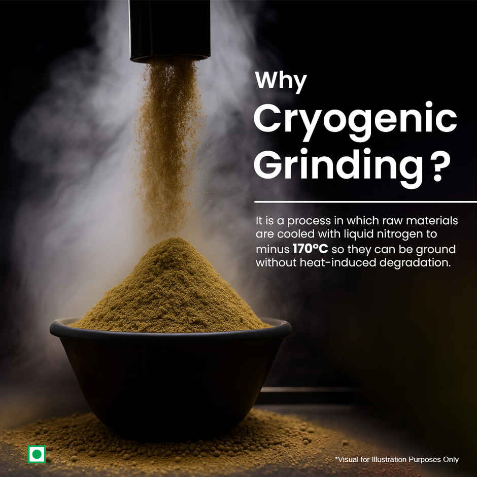 Kedia Pavitra Coriander Powder