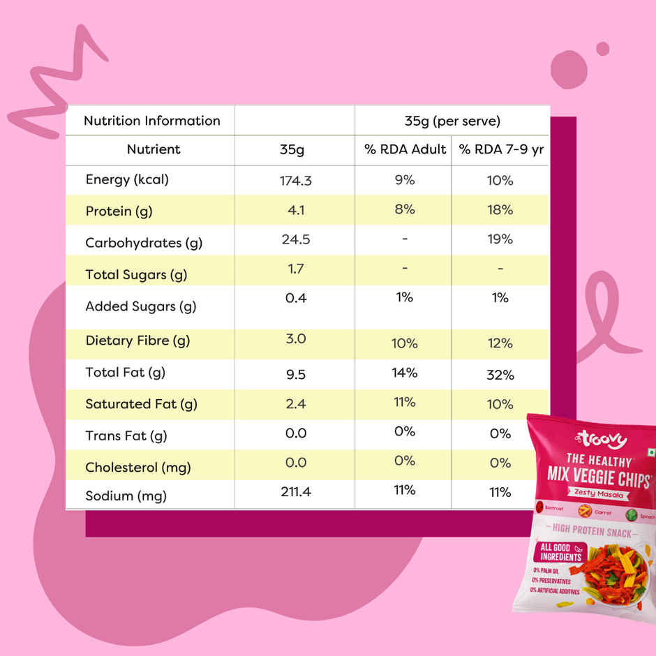 Troovy High Protein Mix Veggie Chips | No Palm Oil, No Chemicals
