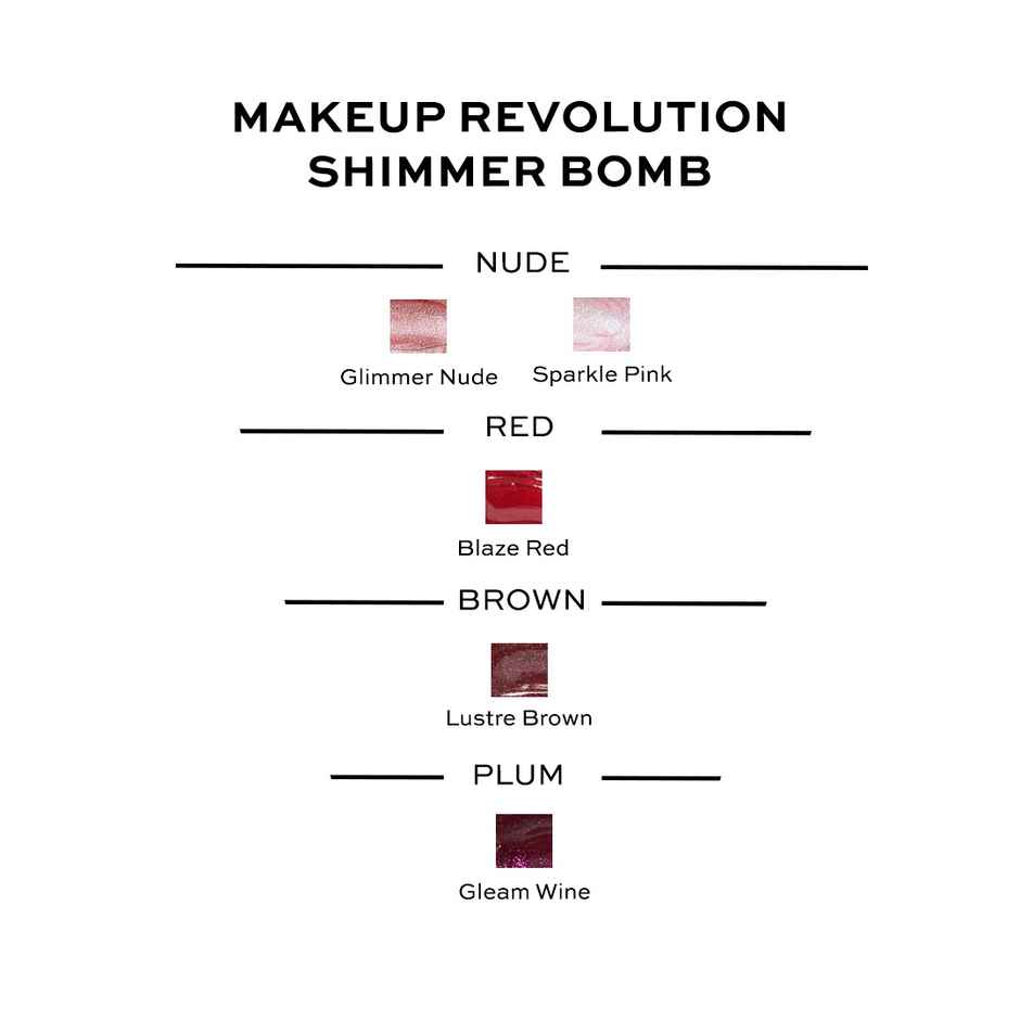 Makeup Revolution Shimmer Bomb Sparkle Pink