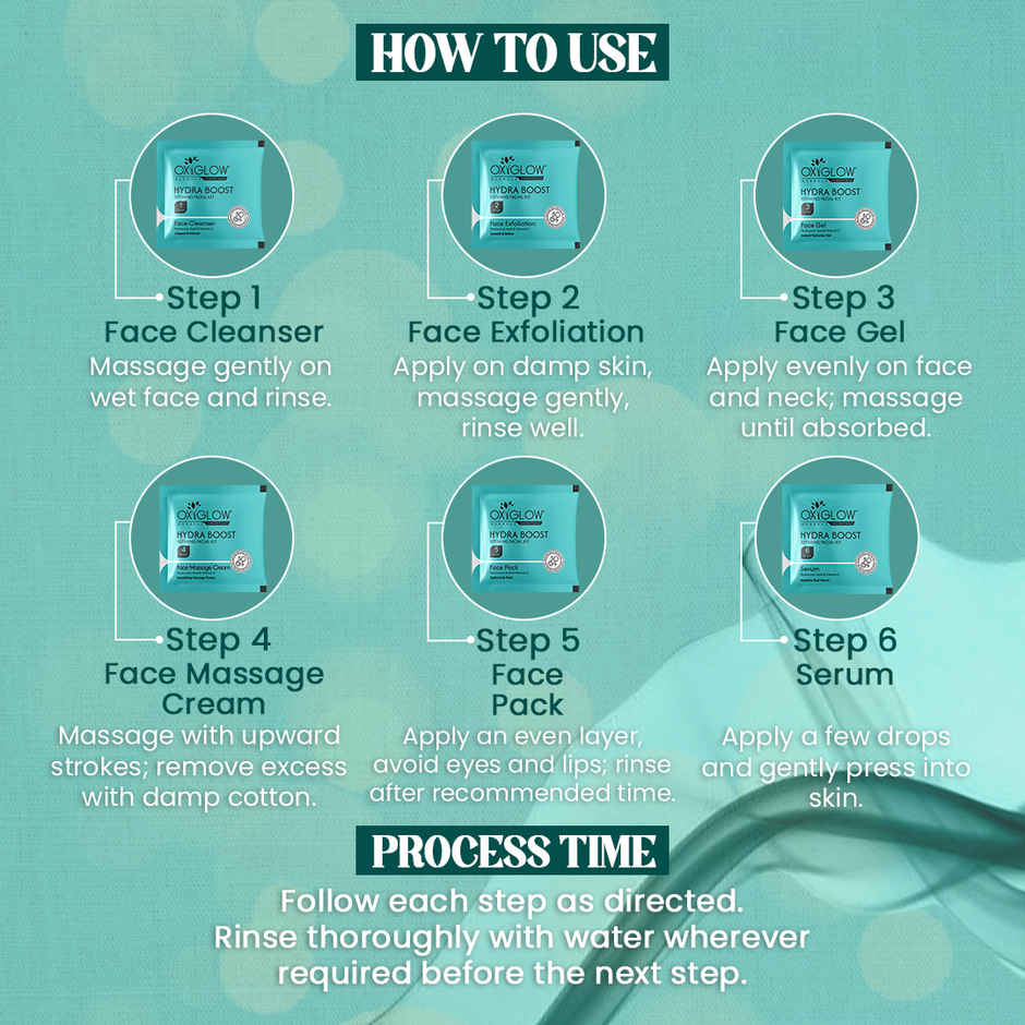 OxyGlow Herbals Hydra Boost Refining Facial Kit with Hyaluronic Acid & Vitamin E