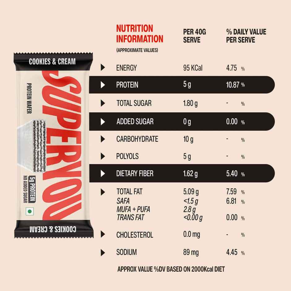 SuperYou Cookies & Cream Mini Wafer Protein Bar