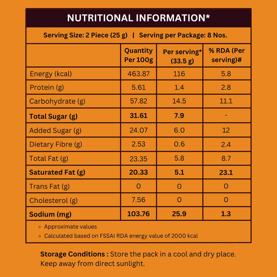 Daadi's Jaggery Coconut Burfi Ghee