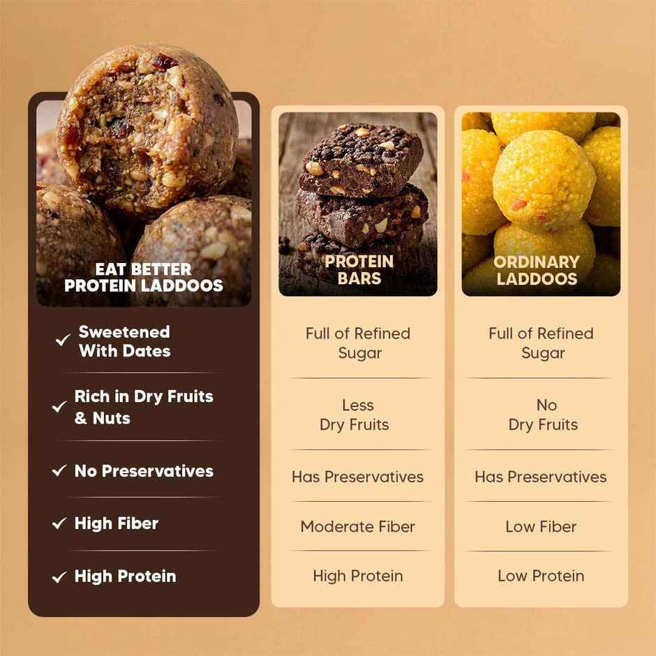 Eat Better Co Protein Laddu | Orange Cranberry 