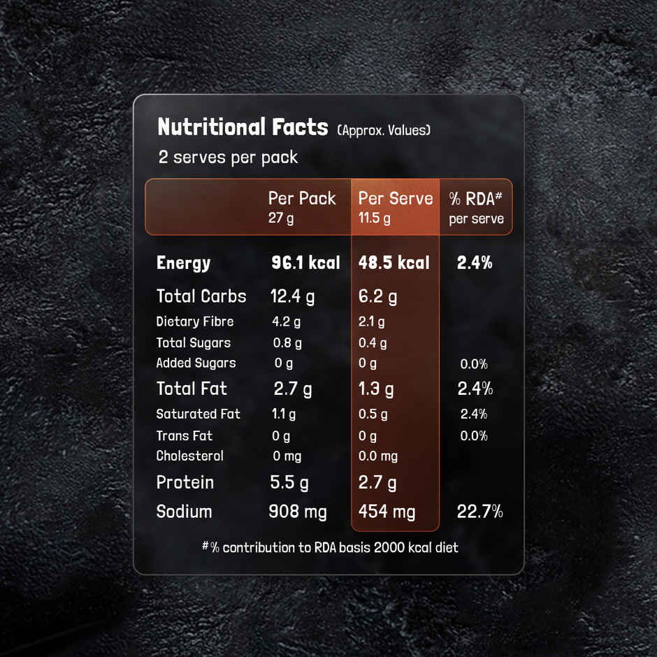 KILRR Achaari Atyachaari Chicken Masala