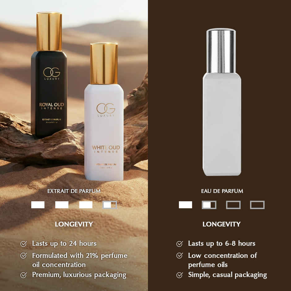 OG Luxury Signature Oud Combo | Royal Oud & White Oud | Extrait De Parfum | Long Lasting