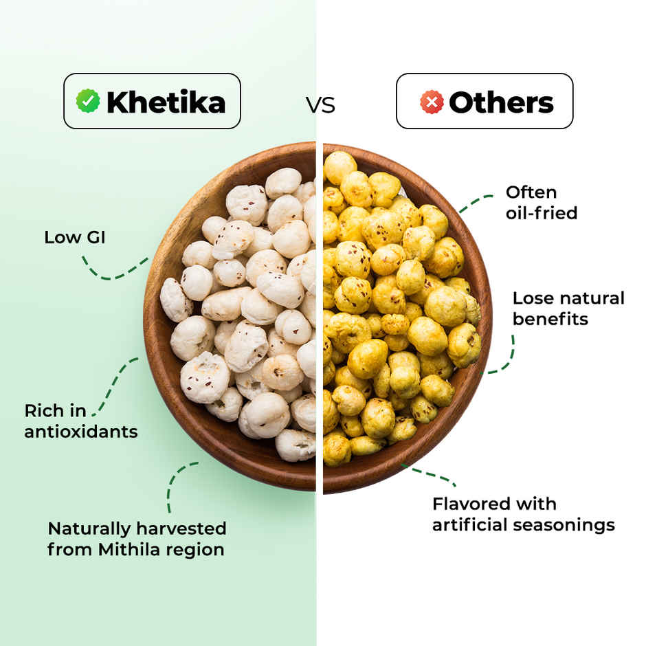 Khetika Mithila Raw Makhana | Fit for Fasting | Rich in Calcium | Zero Preservatives Combo
