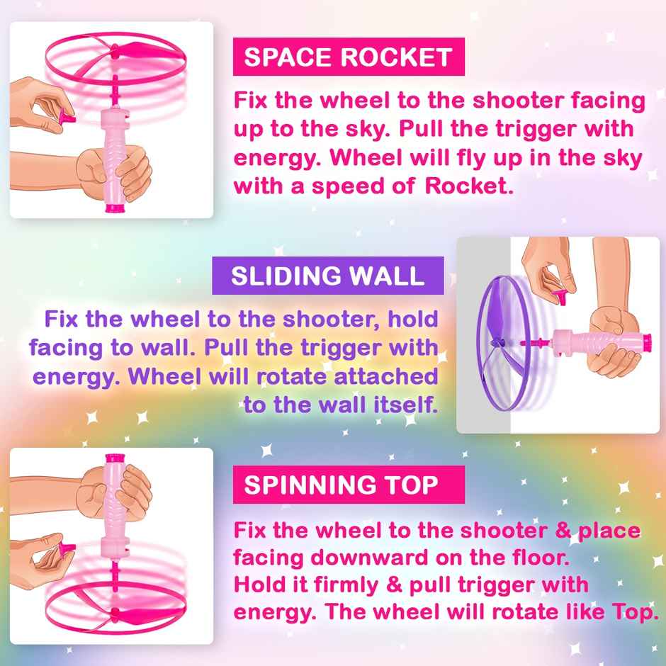 Ratna's Unicorn Flying Wheel