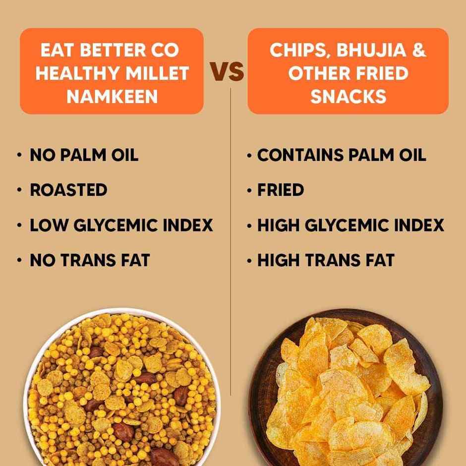 Millet Namkeen | Mango Achari, Healthy Snacks By Eat Better Co