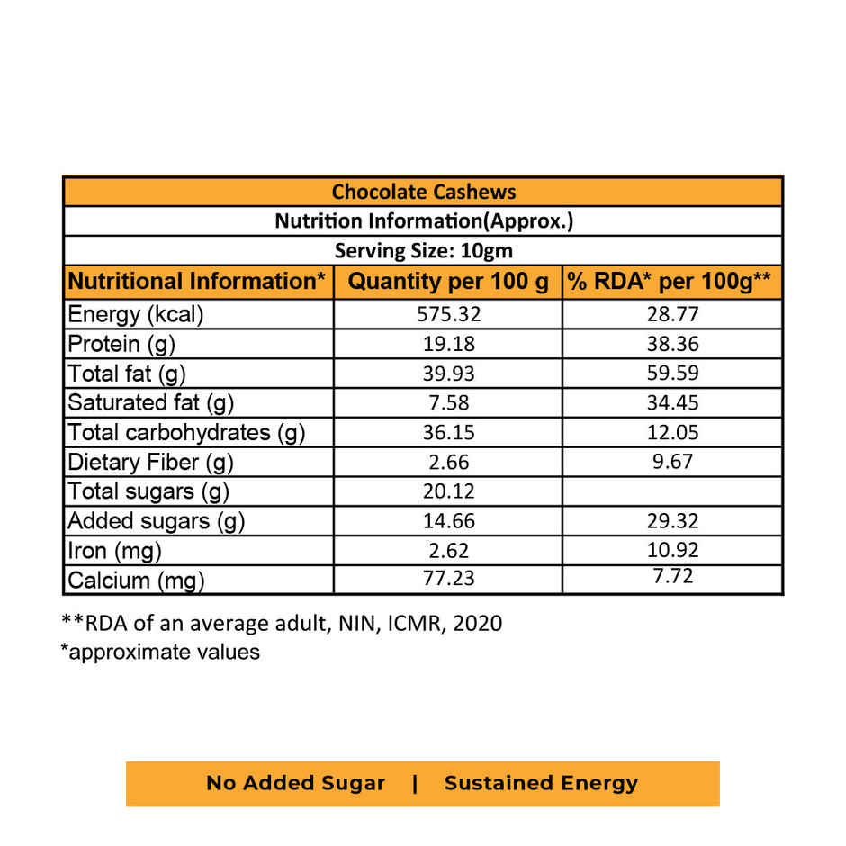 Chocolate Coated Cashews - No Added Sugar - Eat Better Co