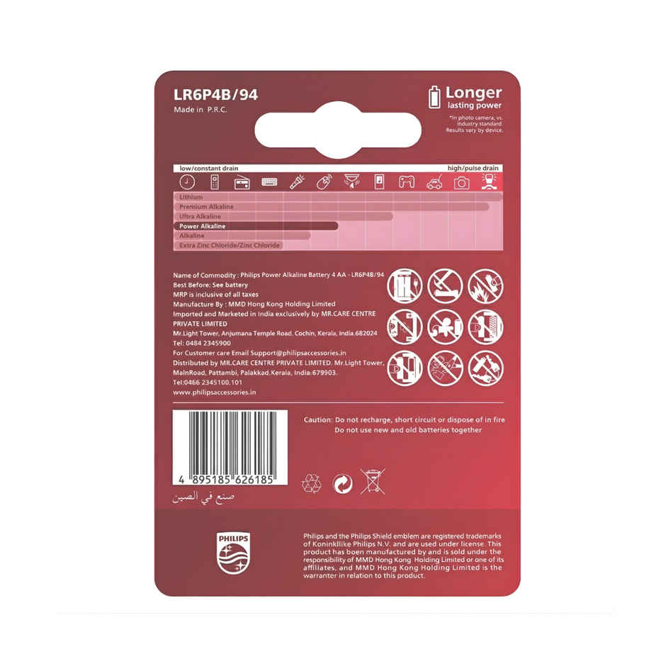 Philips LR6P4B/94 Power Alkaline AA Battery | 1.5V | Long Lasting | Leak Resistant 1.0 Piece