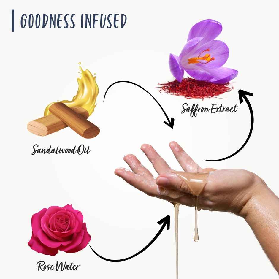 The Love Co. Oud Noir Shower Gel