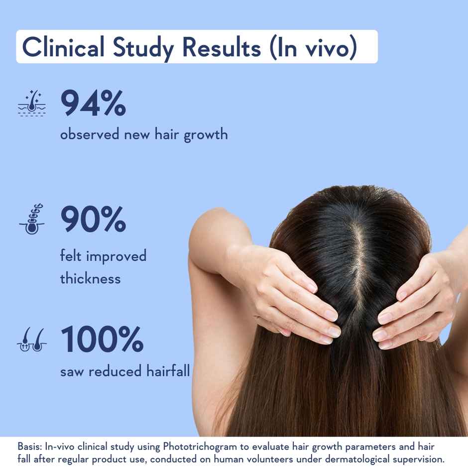 WishCare Hair Growth Serum Concentrate |Redensyl, Anagain,Biotin,Keratin &Rice Water |In-Vivo Tested
