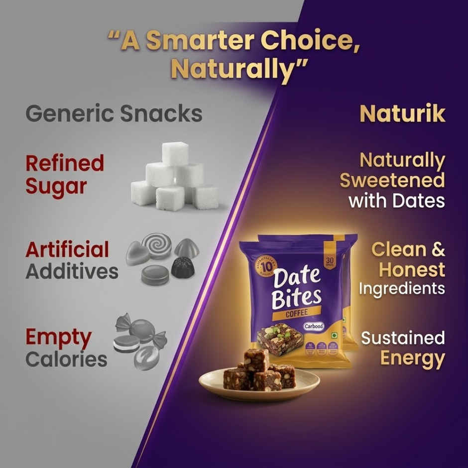 The Naturik Co Coffee Date Almond Bites | No Added Sugar | Healthy Snack for Energy