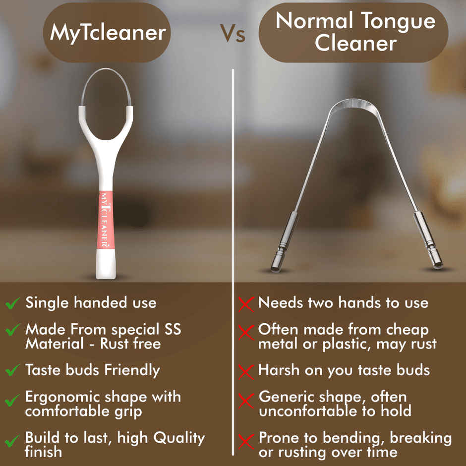 My Orl-Care Kit | 3-Sided Soft Bristle Toothbrush, Floss, Tongue Cleaner, Toothpick 