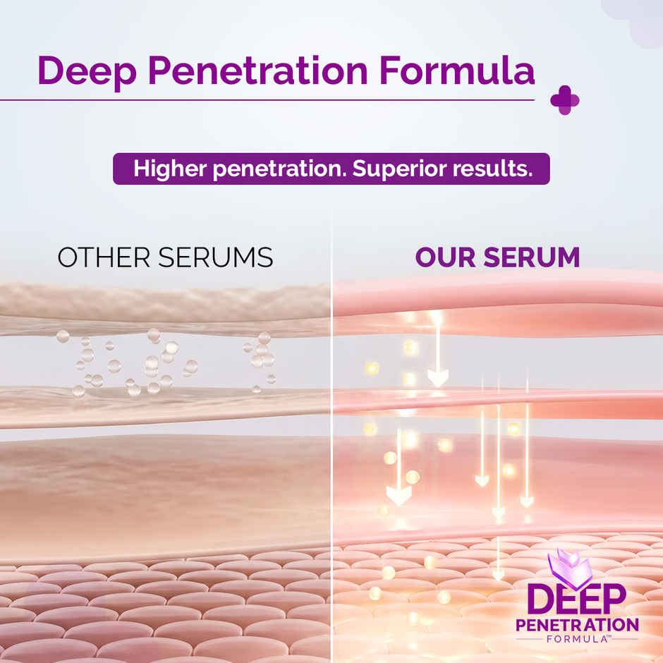 The Derma Co 2% Salicylic Acid Serum With Witch Hazel & Willow Bark For Active Acne Day+Night