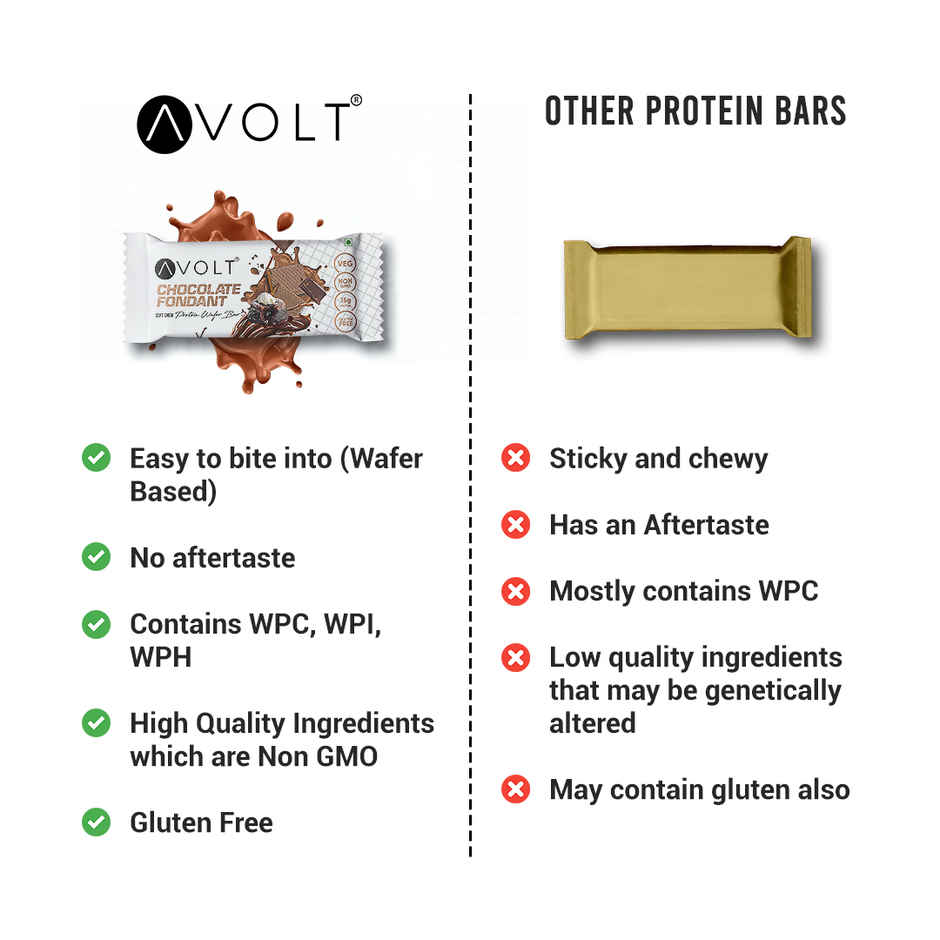 Avolt Chocolate Fondant 15g Protein Wafer Bar