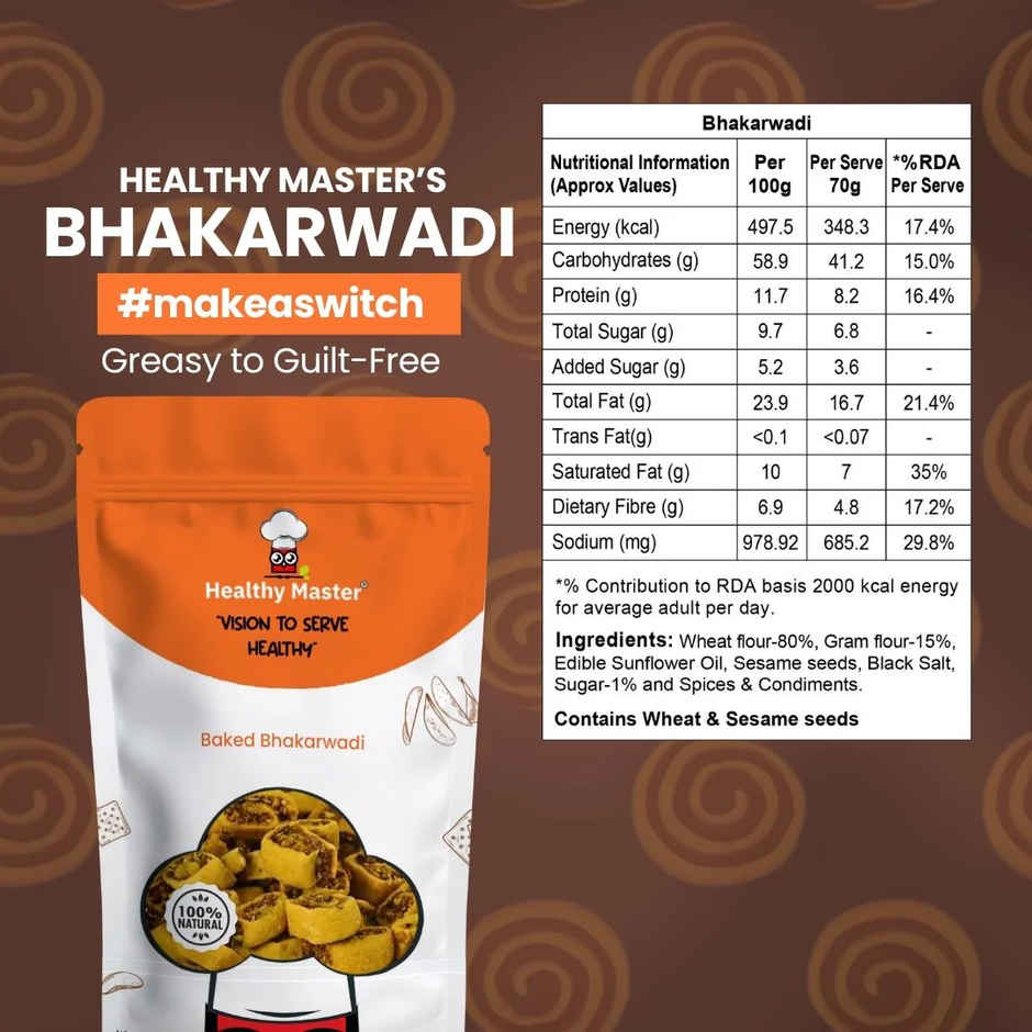 Healthy Master Baked Bhakarwadi