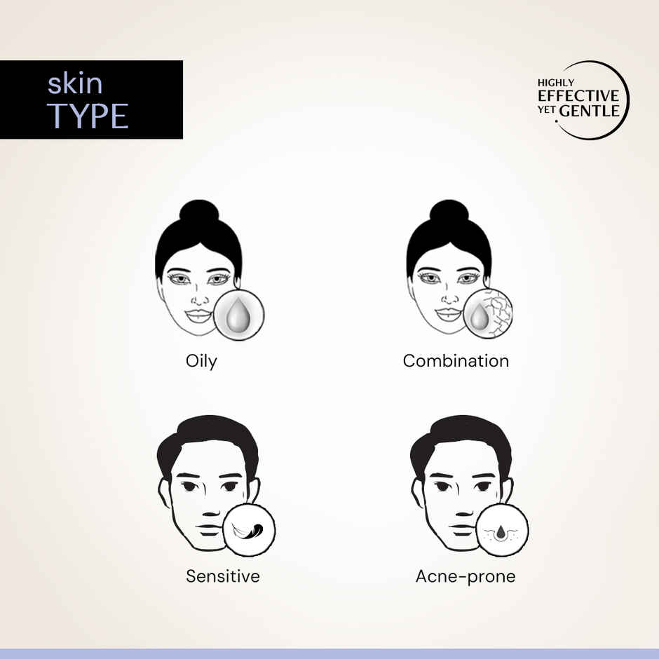 Deconstruct Oil Control Face Wash | 2% Salicylic Acid & 1.5% Niacinamide | Controls Oil