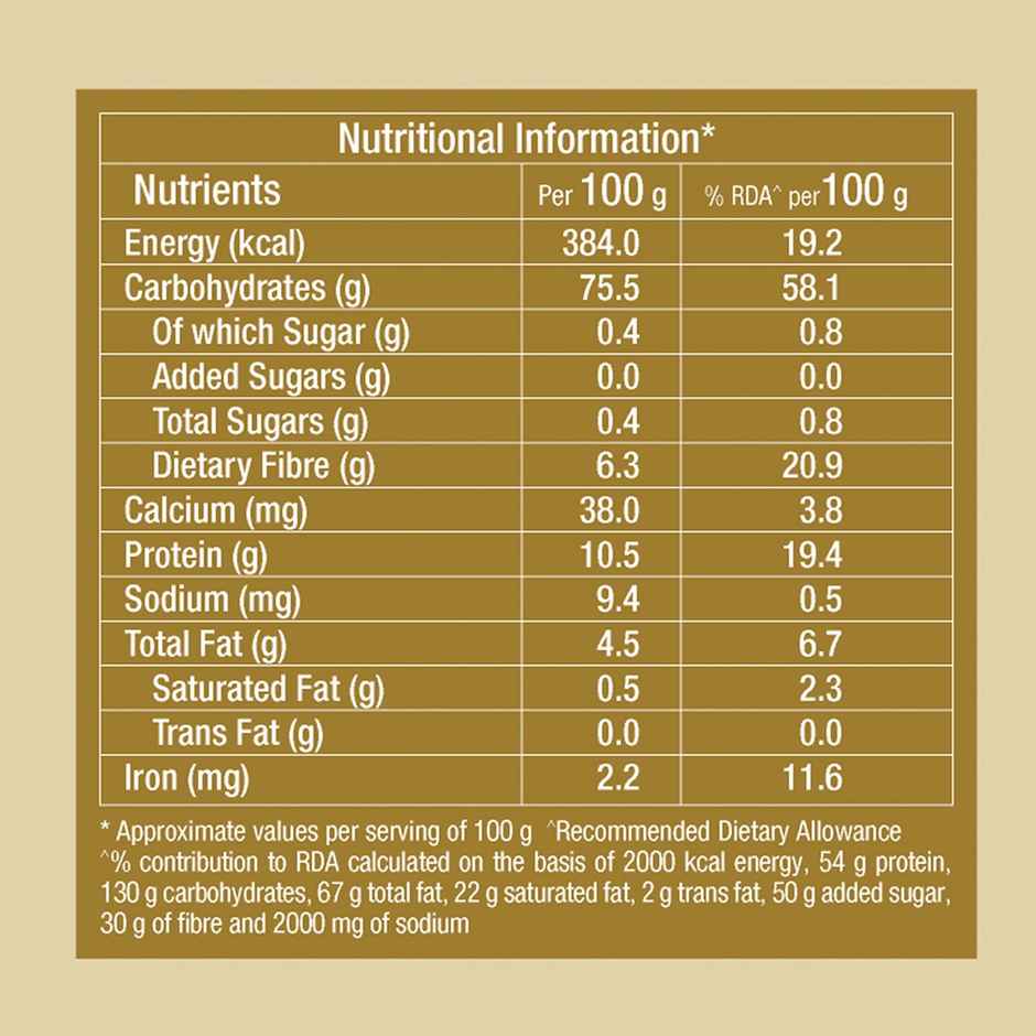 Parry's Little Millet