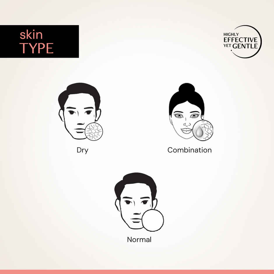 Deconstruct Invisible Water Sunscreen SPF 50 PA++++ | Instant Cooling, 8H Long Lasting & Non-Greasy