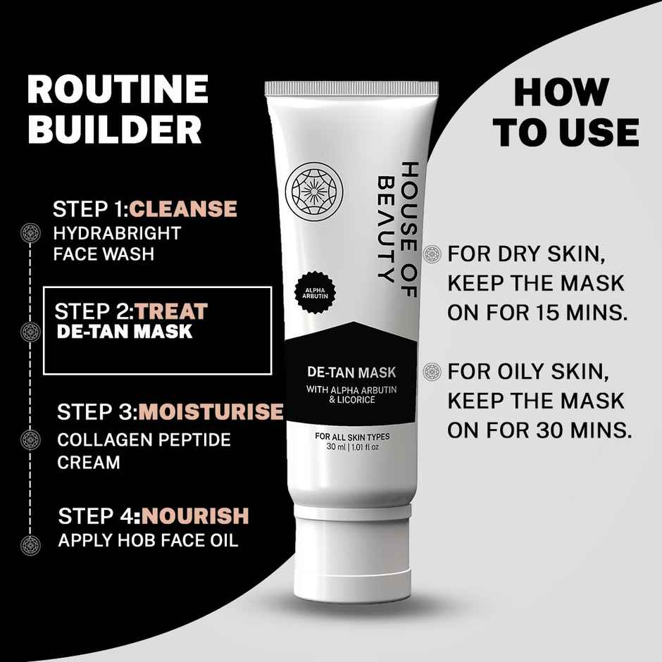 House Of Beauty De-Tan Mask For Tanning, Uneven Skin & Brown Spot Reduction W/T Arbutin