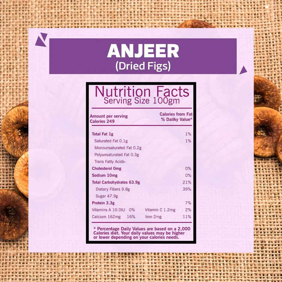 Wonderland Foods Anjeer