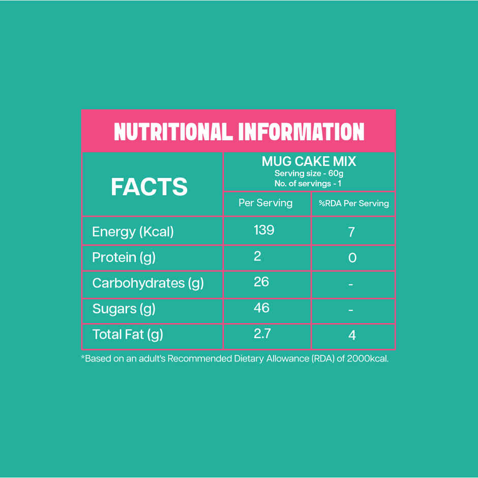 The Select Aisle Mug Cake Mix | Double Chocolate